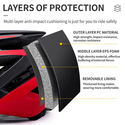 casque velo route ultravent led couche de protection