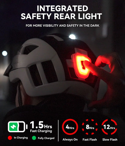 casque velo visiere securite & style temps de charge